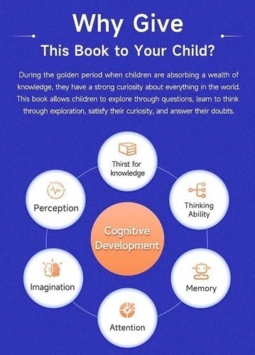 Children’s Encyclopedia 100000 Whys Kids Book Ages 6-12 Extracurricular Reading