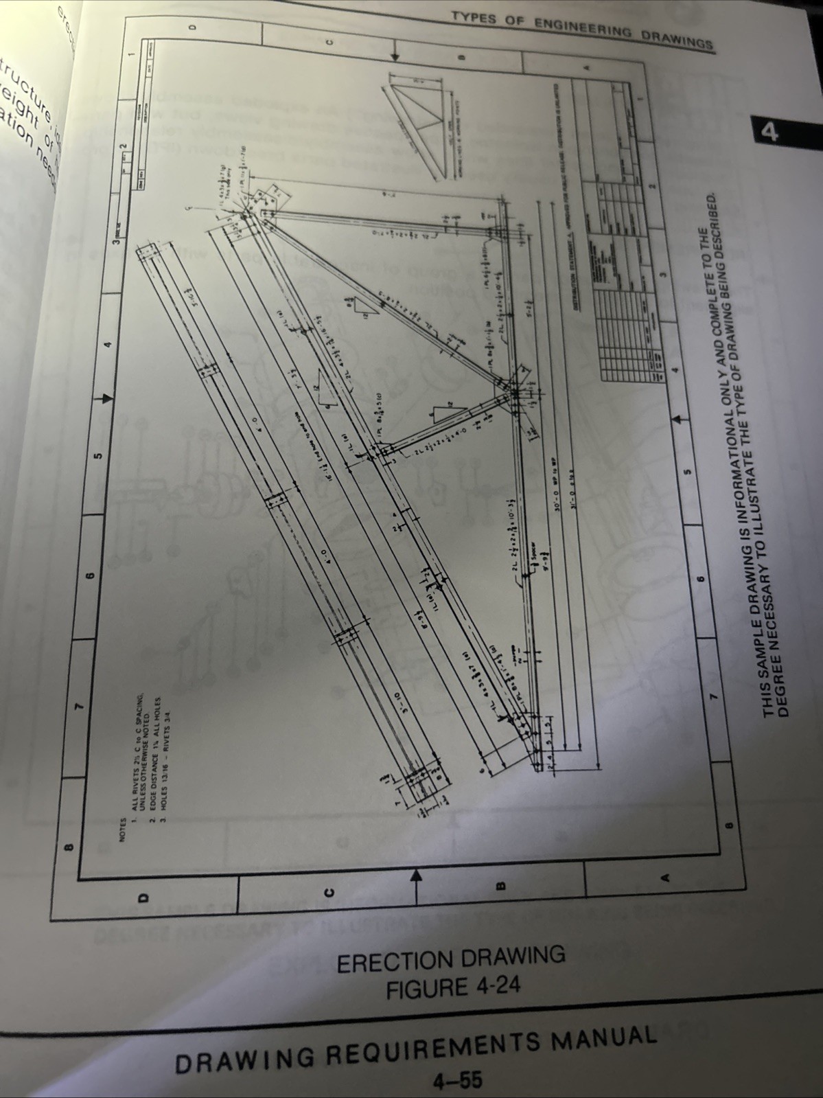 Drawing Requirements Manual for Departments of Defense & Industry – 7th Edition