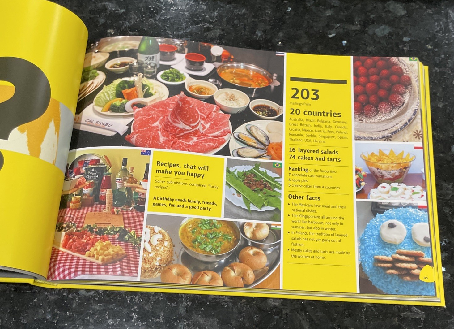 Klingspor 125 Years Worldwide Strong HC Cook Book LE 3,000 Recipe Pics++