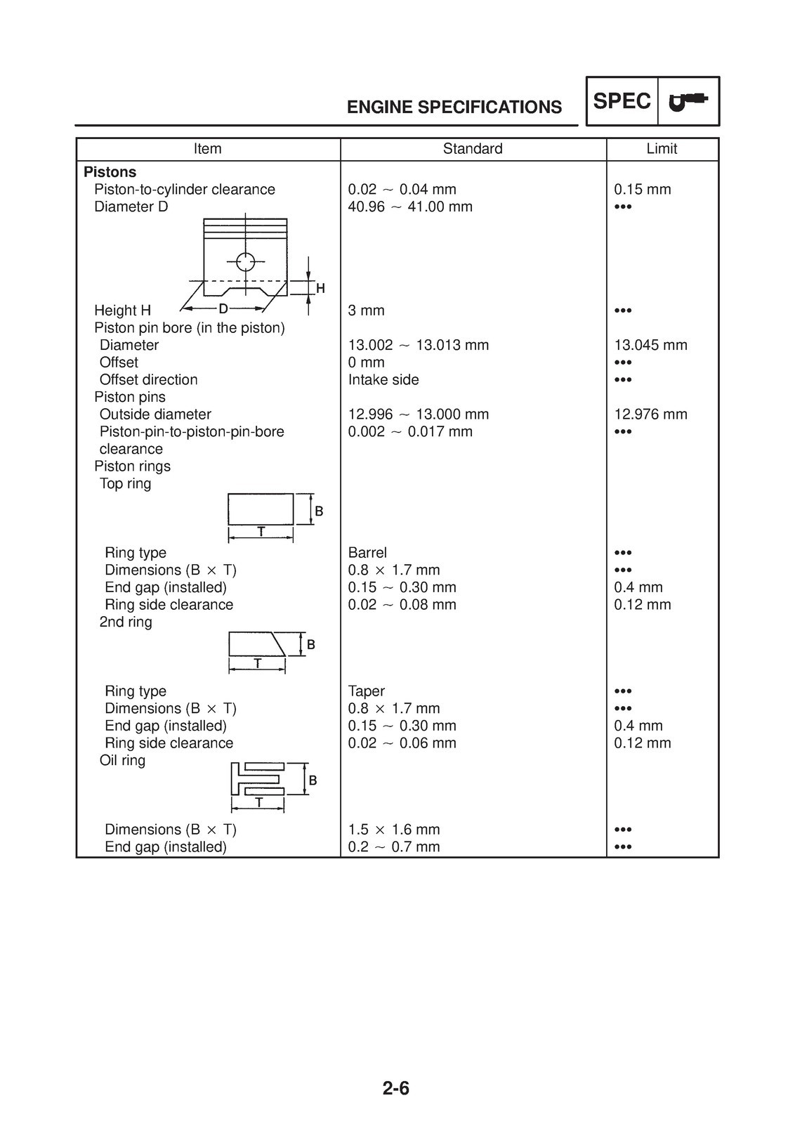 YAMAHA XVS125 Motorcycle Service Manual 2000, CLOSURE, JACKET – XL FOLDOUT PAGES