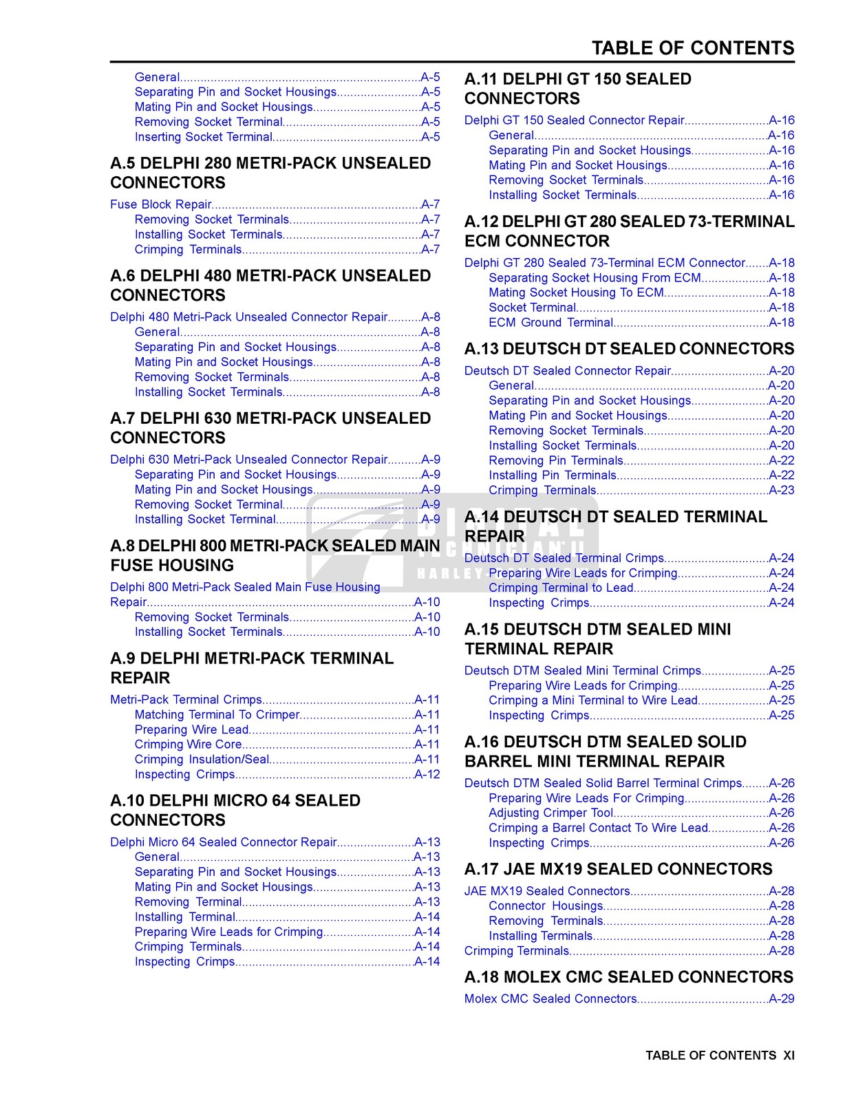 HARLEY-DAVIDSON VRSC V-Rod Models Service Manual 2013 – WIRE BOUND – COVERS