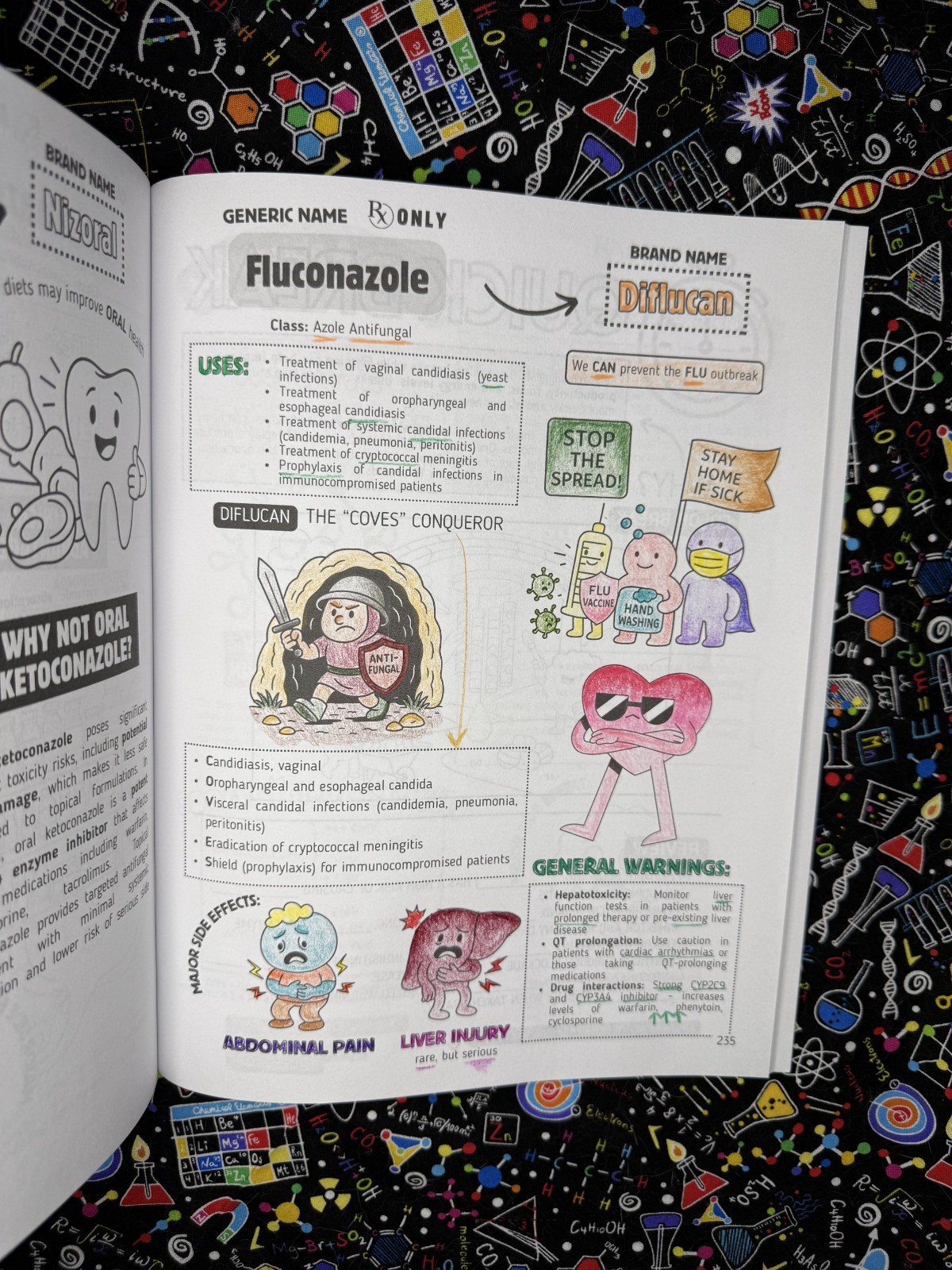 Top 200 Drugs Simplified Coloring Book (P. Burns) | Official Author Direct Copy