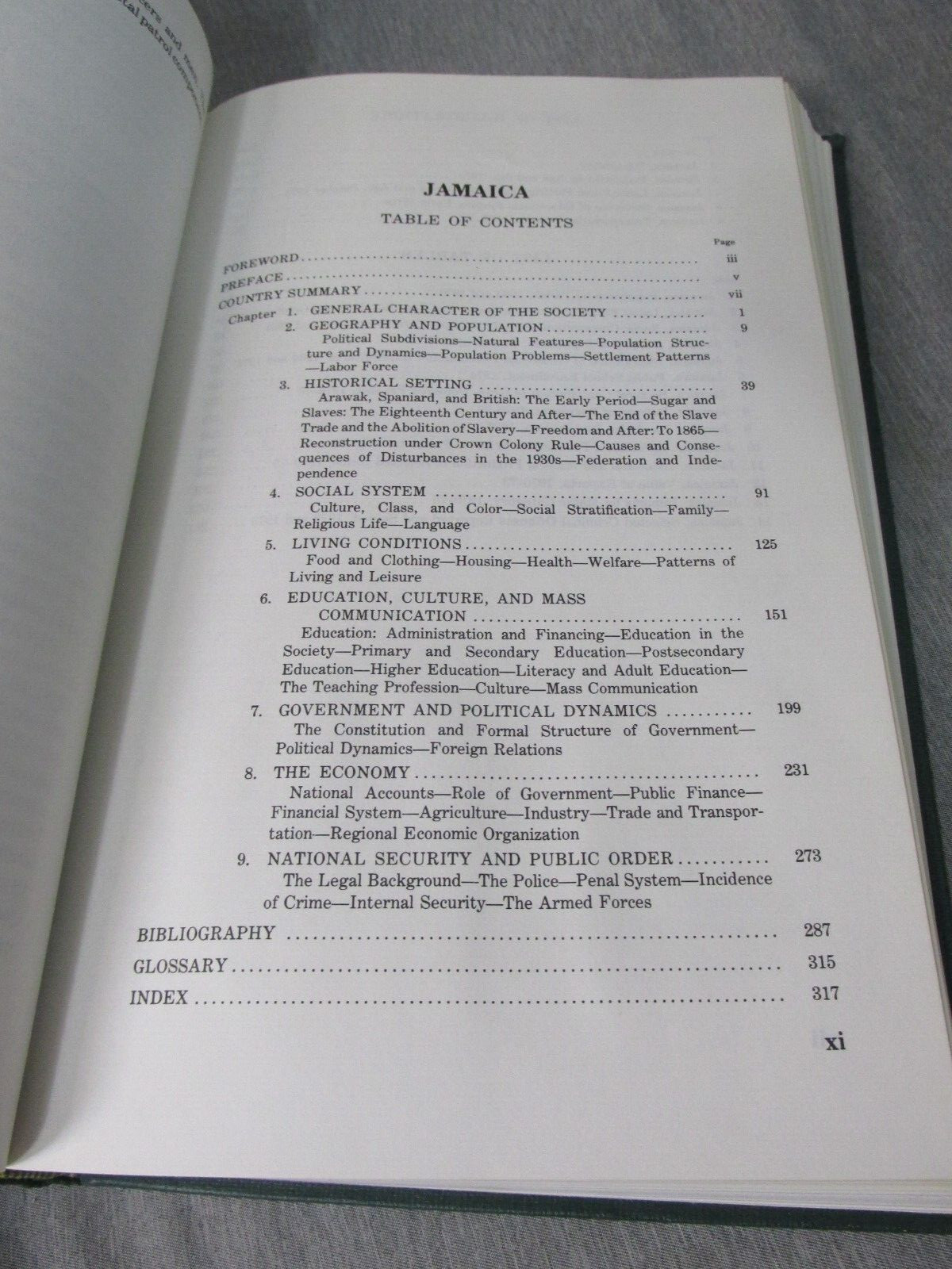 AREA HANDBOOK FOR JAMAICA 1976 DA PAM 550-177 Hardback