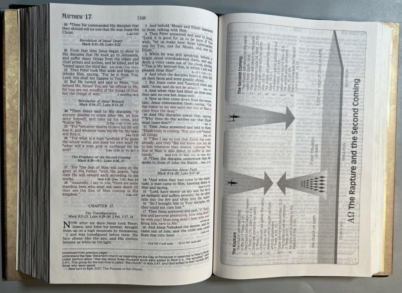 NKJV Prophecy Study Bible Hardcover John Hagee Red Letter G+