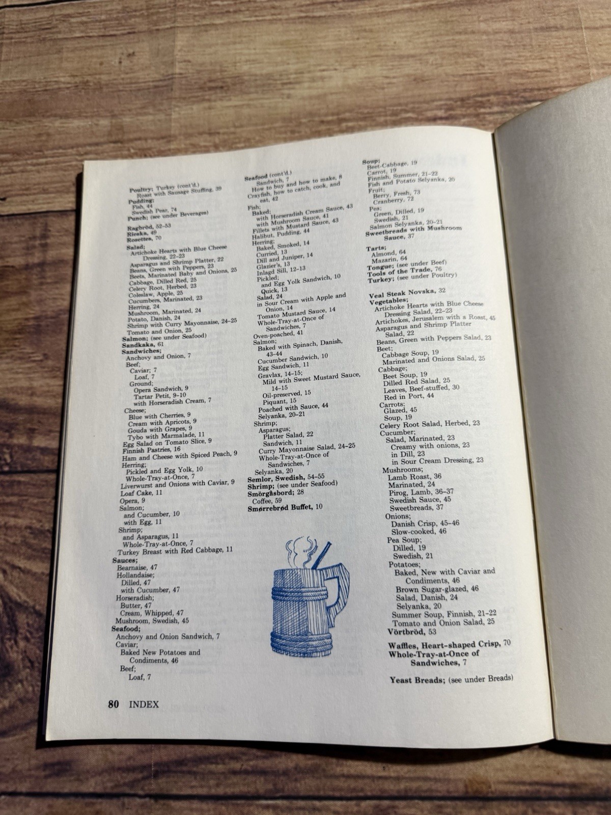Vintage 1975 Sunset Scandinavian Cookbook Recipes Cook Book Cooking