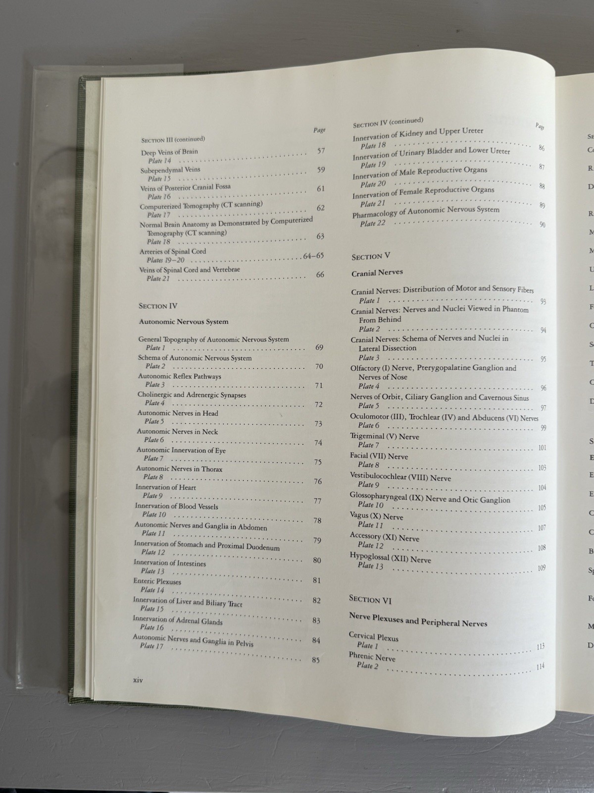 Ciba Collection of Medical Illustrations Volume 1 Nervous Systems Part 1 Netter