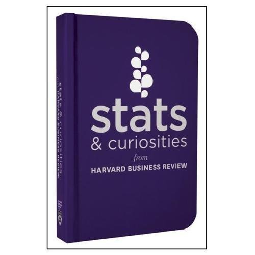 Stats and Curiosities: From Harvard Busin- Review, 9781422196311, hardcover, new