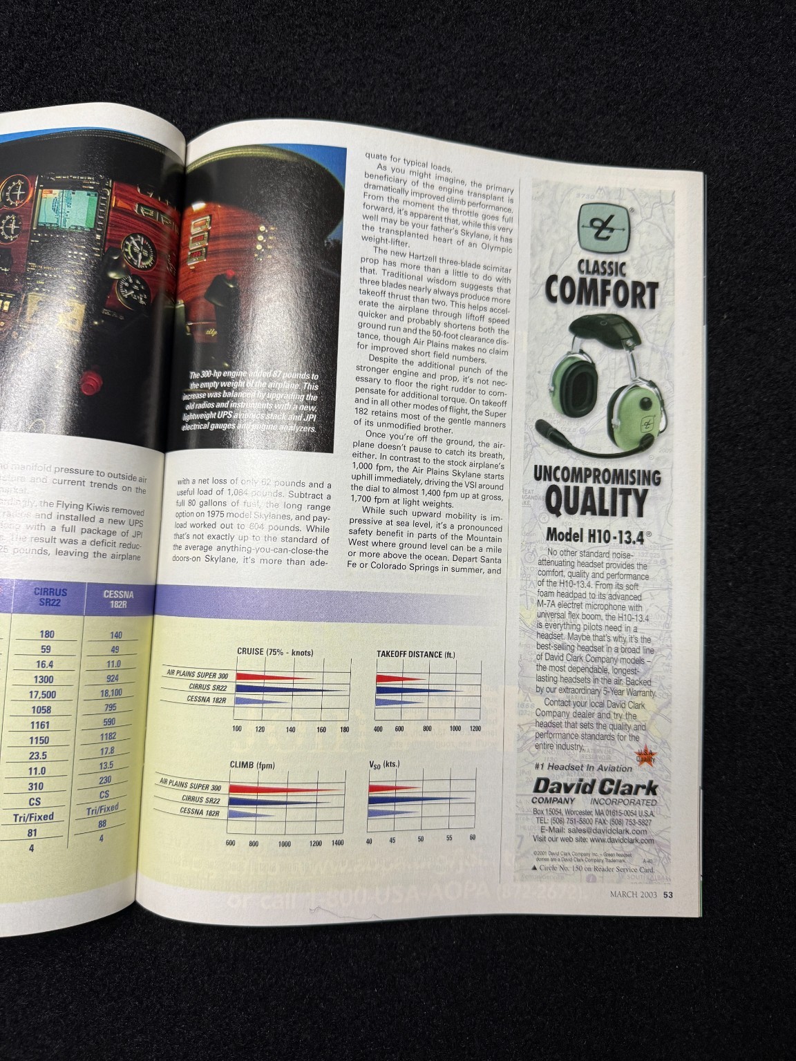 Plane & Pilot Magazine March 2003 Top 10 All Time Best Birds Aviation Flying