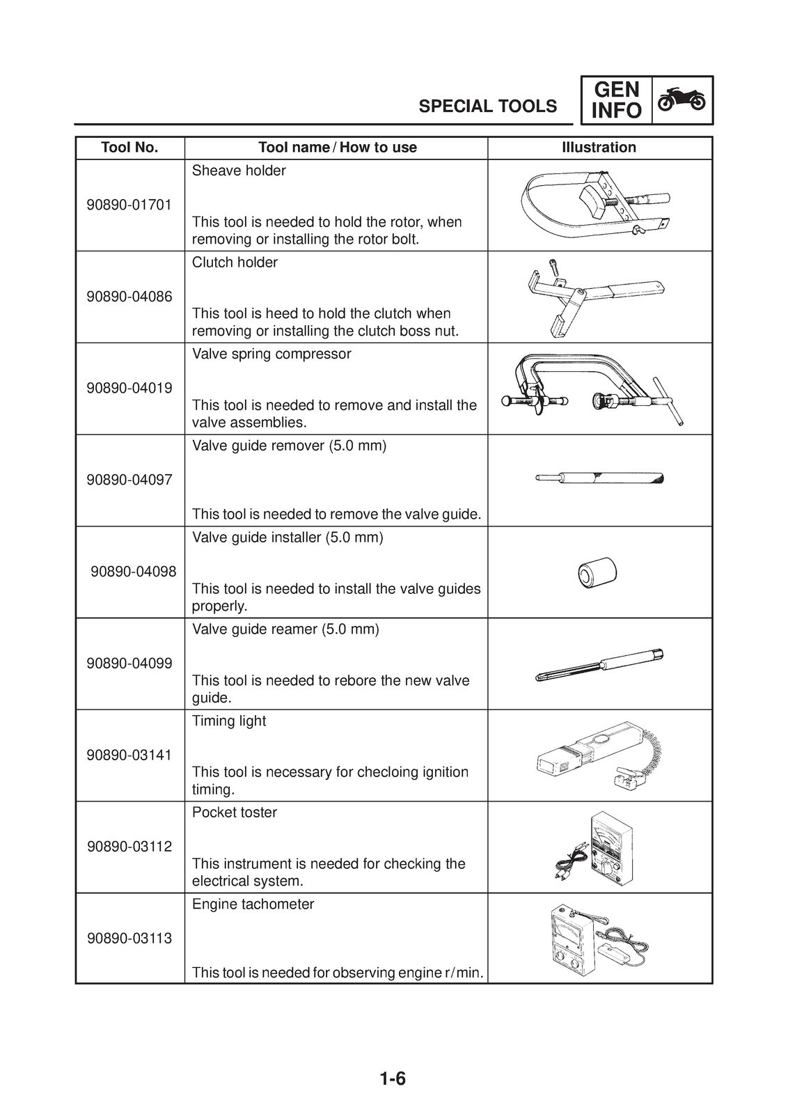 YAMAHA XVS125 Motorcycle Service Manual 2000, CLOSURE, JACKET – XL FOLDOUT PAGES