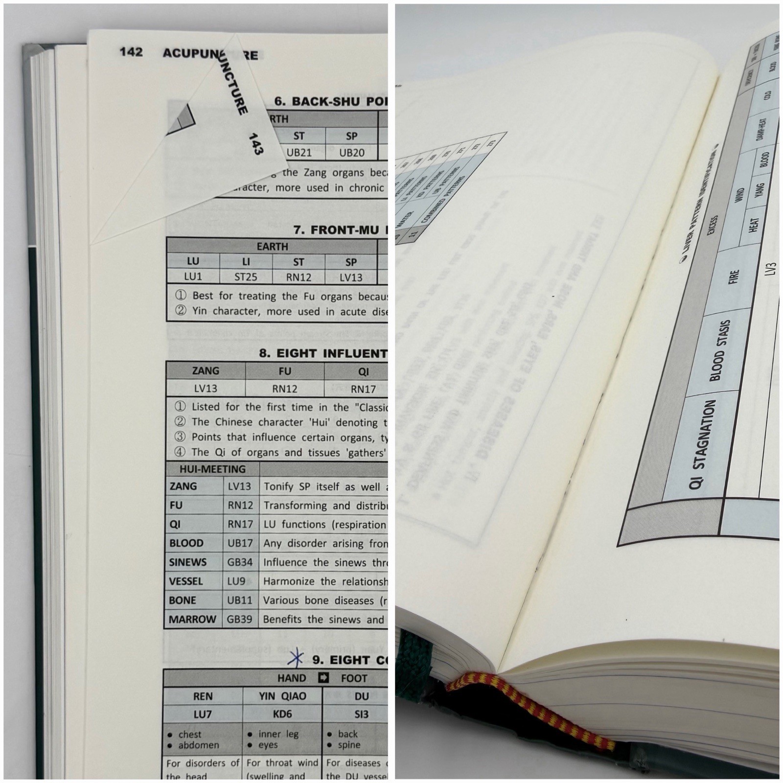 Handbook of Oriental Medicine – Hyunbae Kim (3rd edition) Harmony & Balance 2008