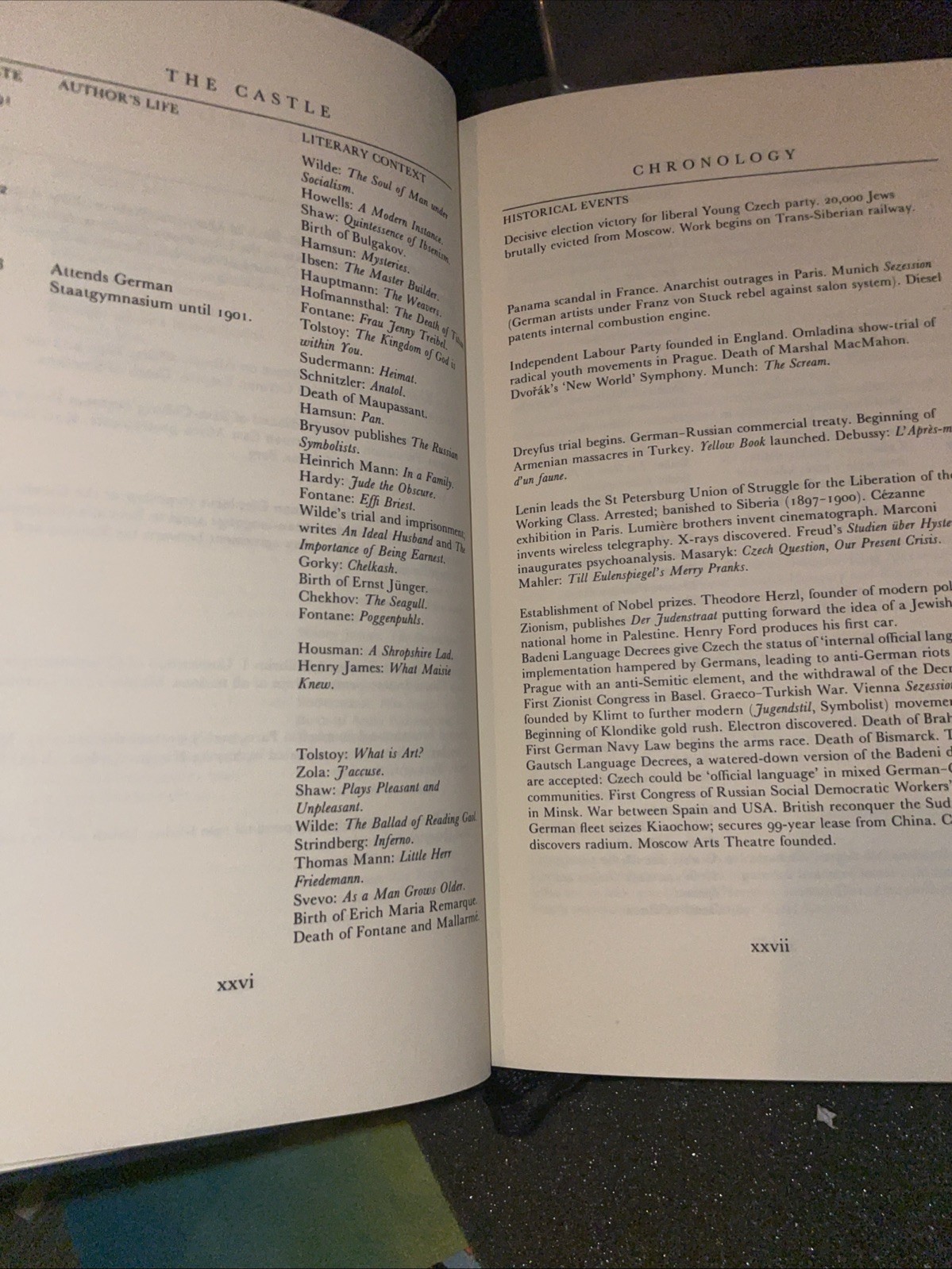 Franz Kafka The Castle : Introduction Irving Howe Everyman’s 1992, Hardcover