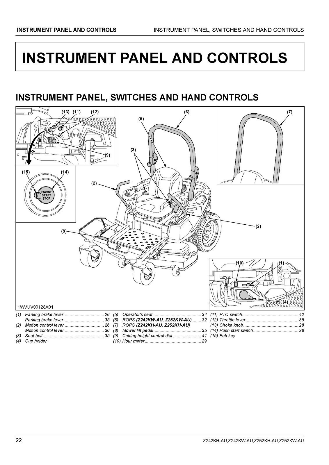 KUBOTA Z242KH-AU Z242KW-AU Z252KH-AU ZERO TURN MOWER OPERATORS MANUAL – FASTENED