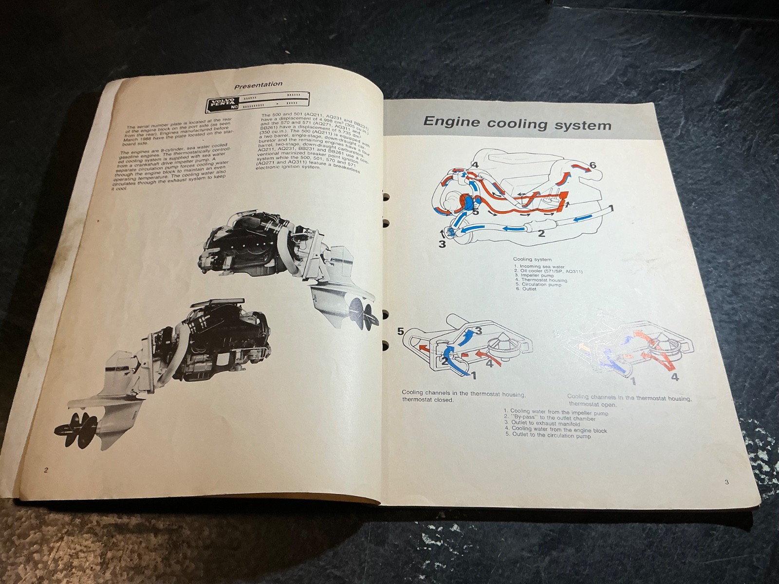 Volvo Penta 500, 501, 570, 571 Engine Workshop Manual GM 305 5.0L , 5.7L 350 V8