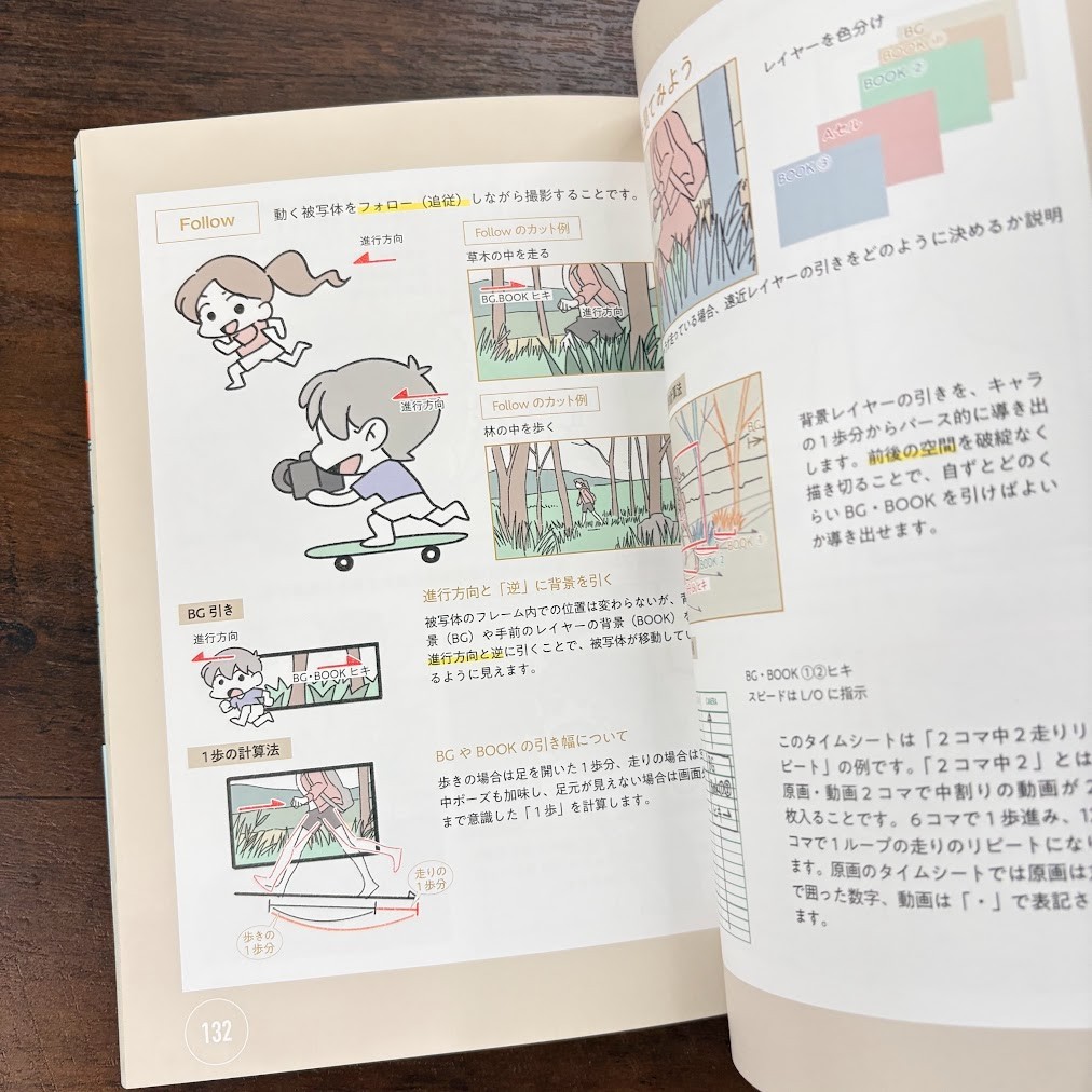 Anime Shijuku How to Draw Optimal Animation Layouts Yasuo Muroi Art Book