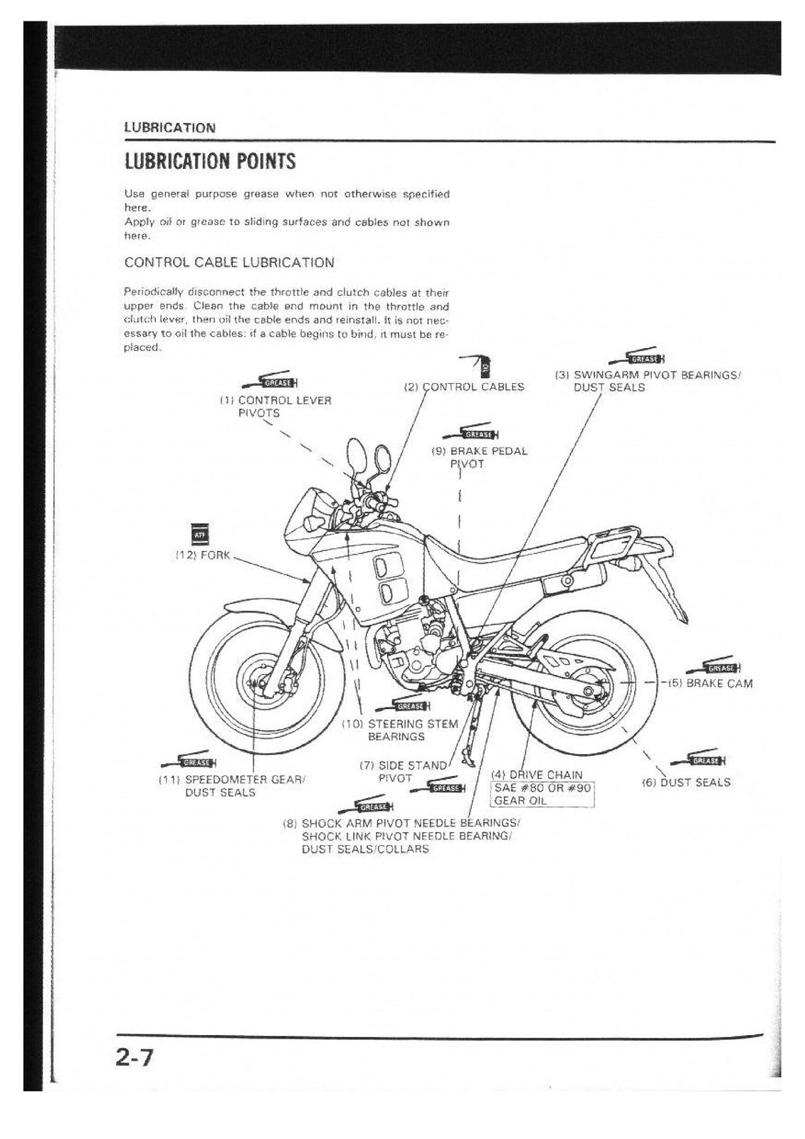 HONDA NX250 AX-1 Service Manual – STEEL WIRE BIND – PROTECTIVE FRONT & BACK