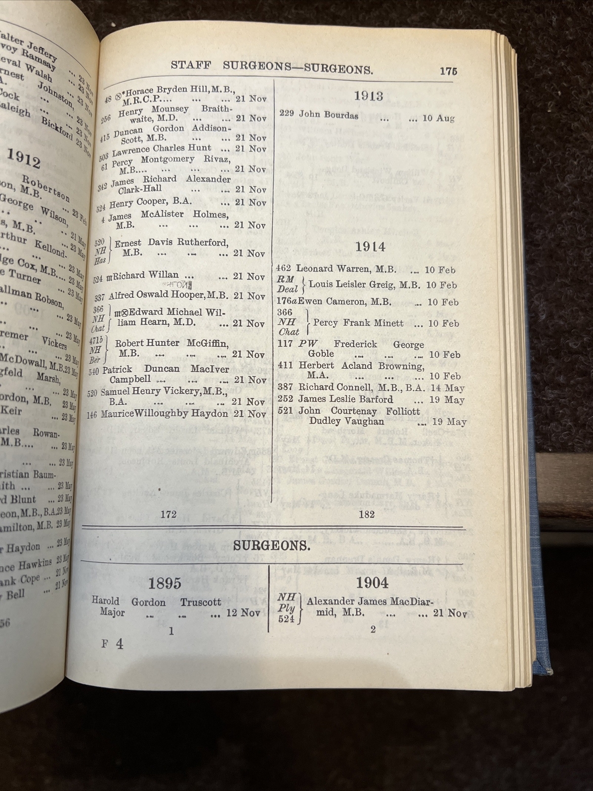 The Monthly Navy List August 1914 London United Kingdom British Royal Marines