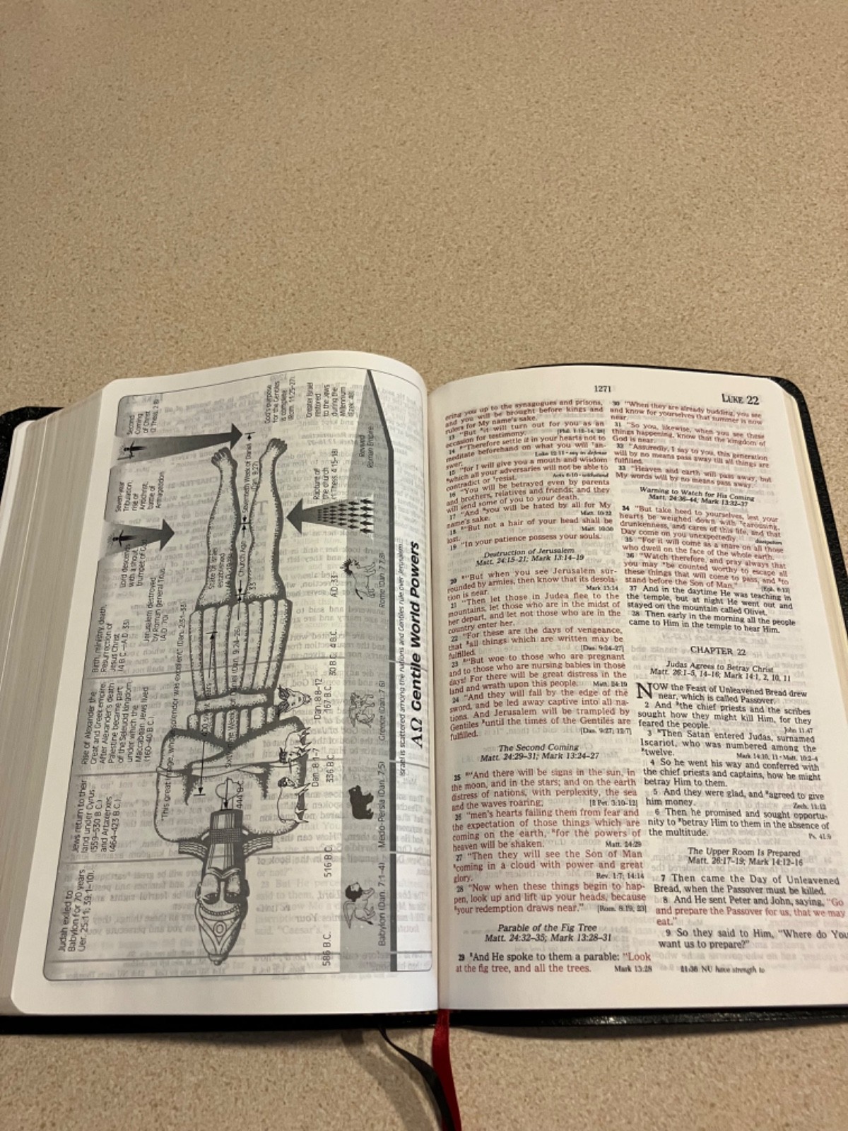 Prophecy Study Bible John Hagee NKJV 1997 Black Bonded Leather