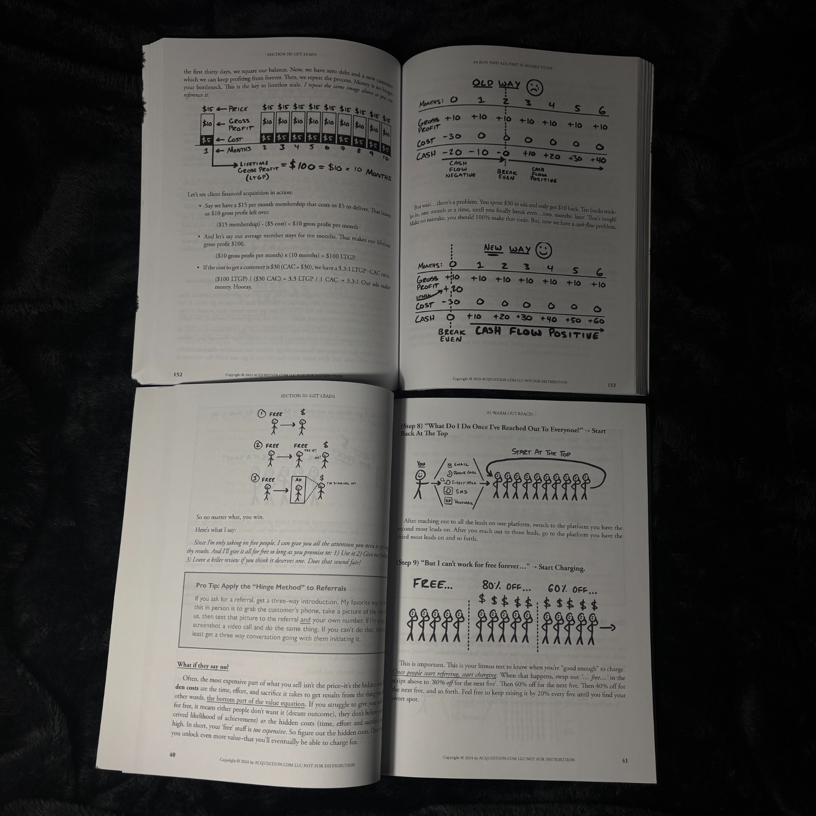 $100M Offers Book Bundle Alex Hormozi + Workbook Business Marketing Sales Guide