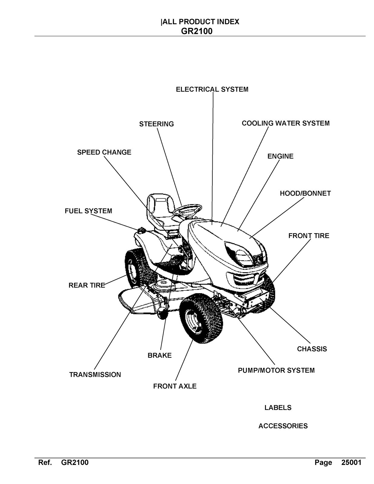 KUBOTA GR2100 Lawn Tractor Parts Manual – STEEL WIRE BIND – STRONG COVERS