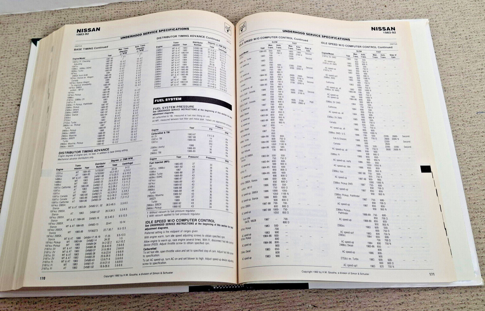 Hardback Chilton’s 1992 Car Care Guide,A Chek Chart Publication