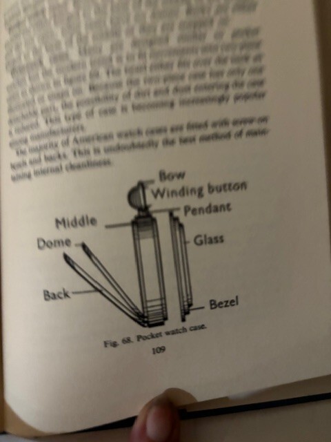 1968 Handbook of Watch and Clock Repairs by Harris