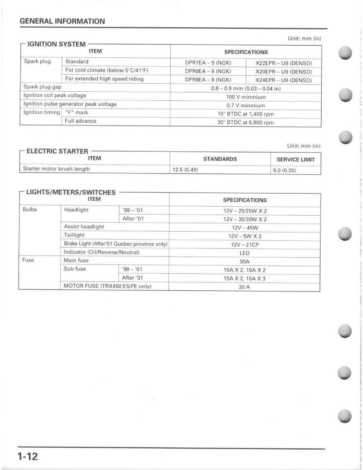 HONDA 1998-2004 TRX450S/FM TRX450ES/FE Foreman 450 Service Manual SECURED FOLDOU