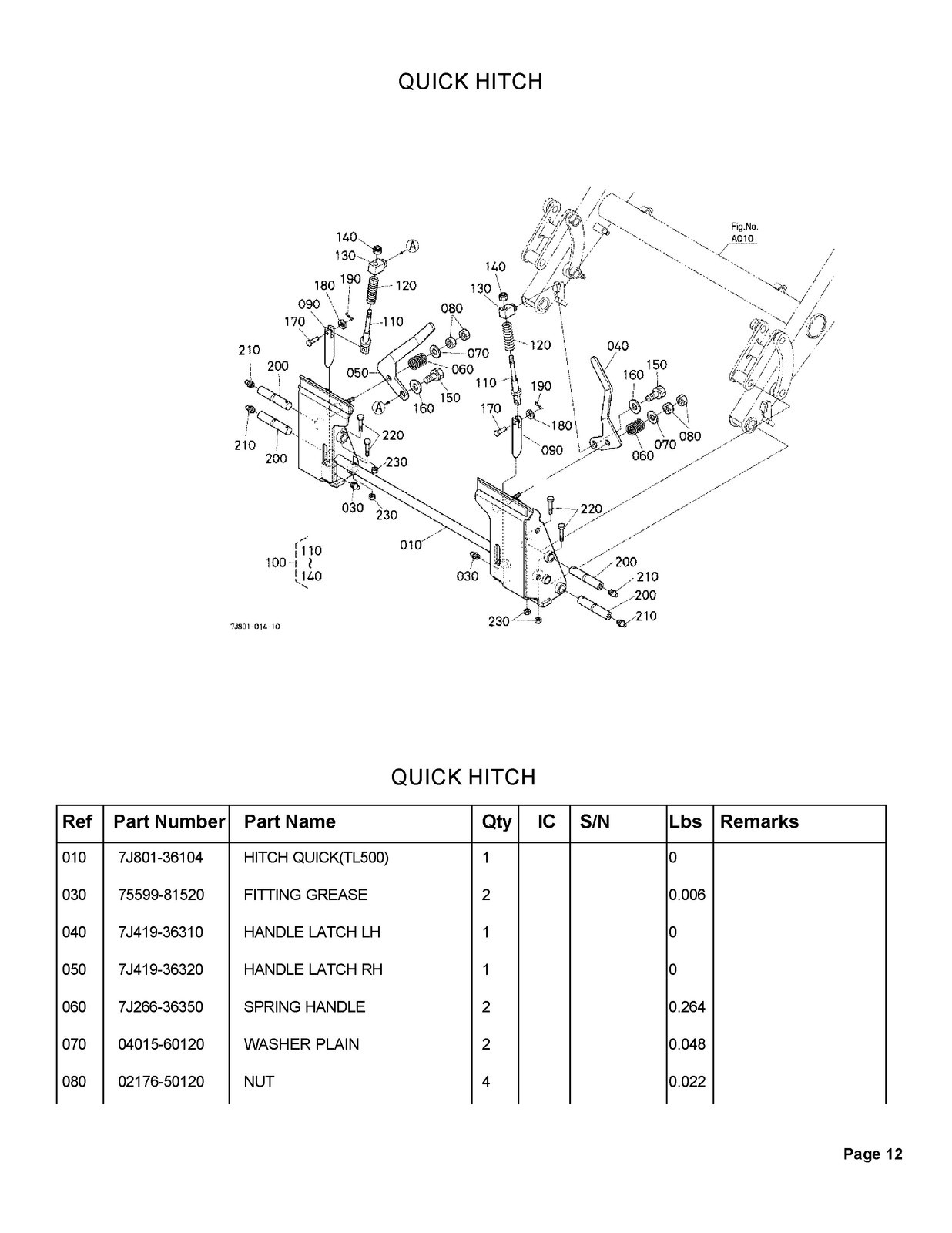 KUBOTA B26 TL500 Loader Illustrated Parts List Manual – SPIRAL BINDING – COVERS