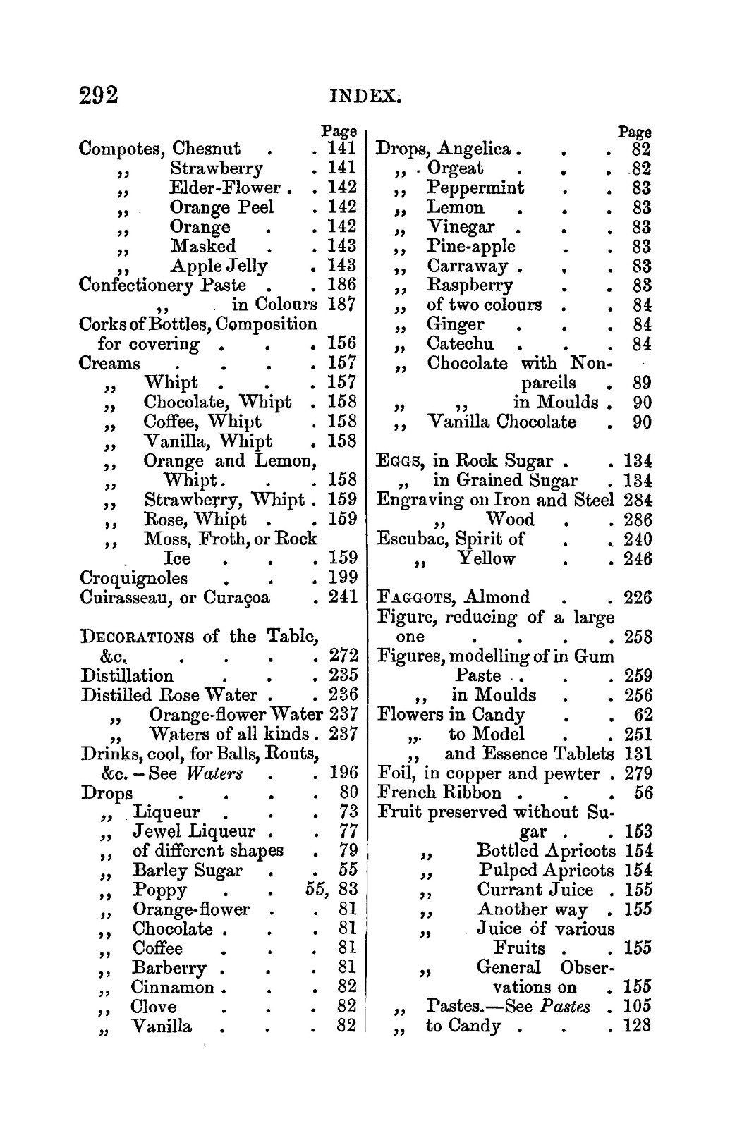 1861 The Italian Confectioner Vintage Cook Book 301 Pages