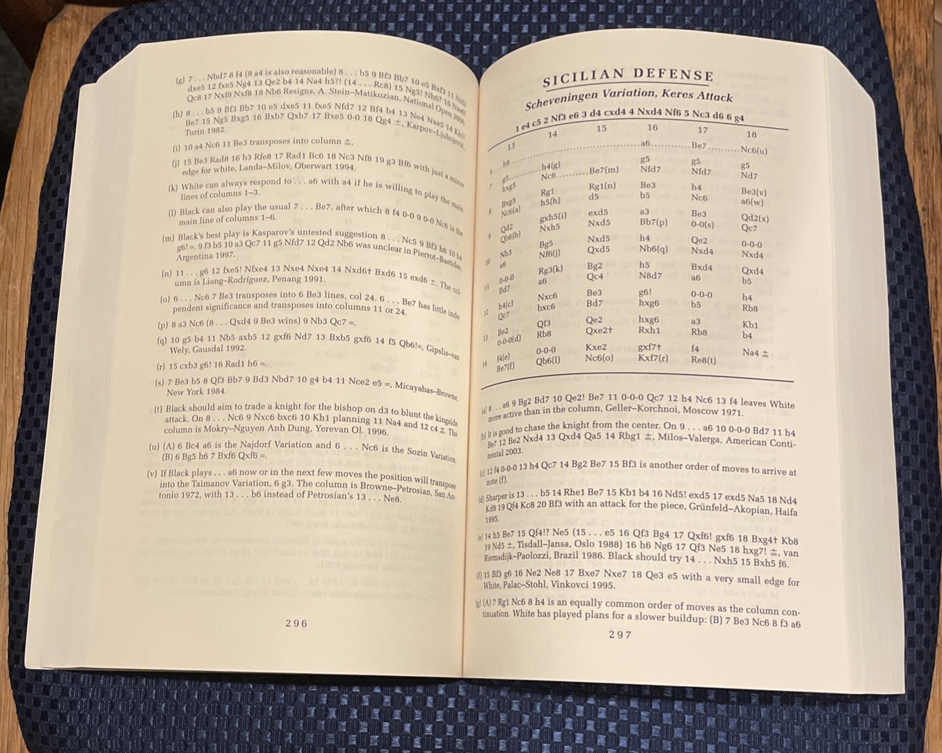 Modern Chess Openings Book – 15th Ed. Nick de Firmian Good Quality! Good Gift!