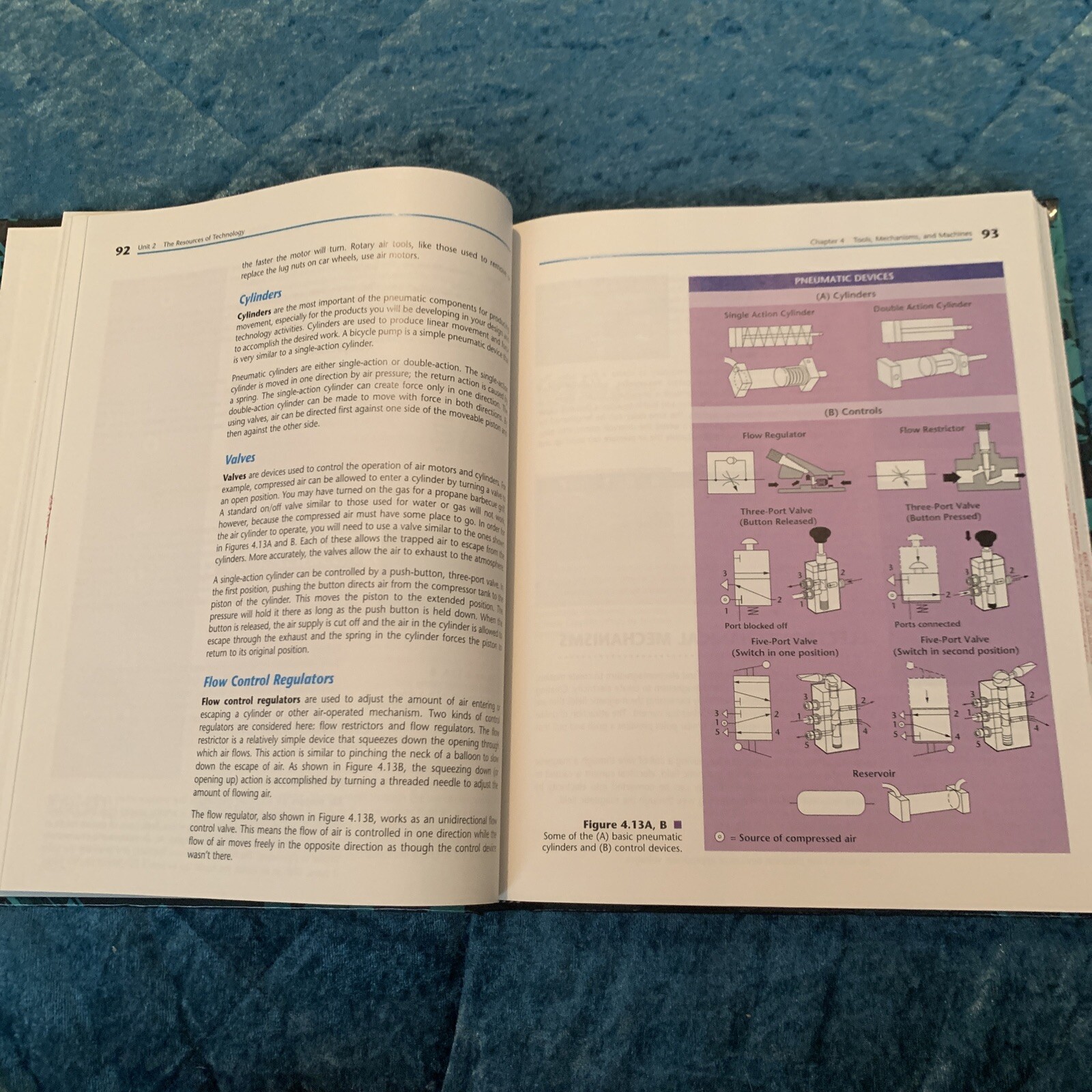 Introduction to Design and Technology 1996 Todd, Todd, McCrory Hardback