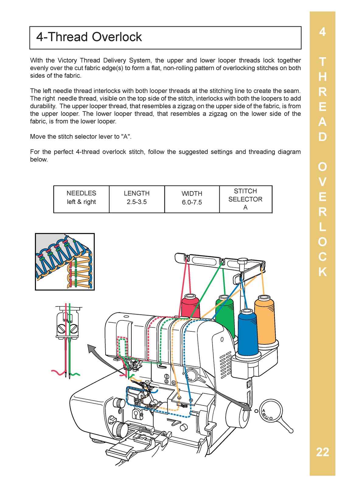 BABY LOCK Victory BLS3 Serger Instruction Manual – WIRE BOUND – TOUGH COVERS