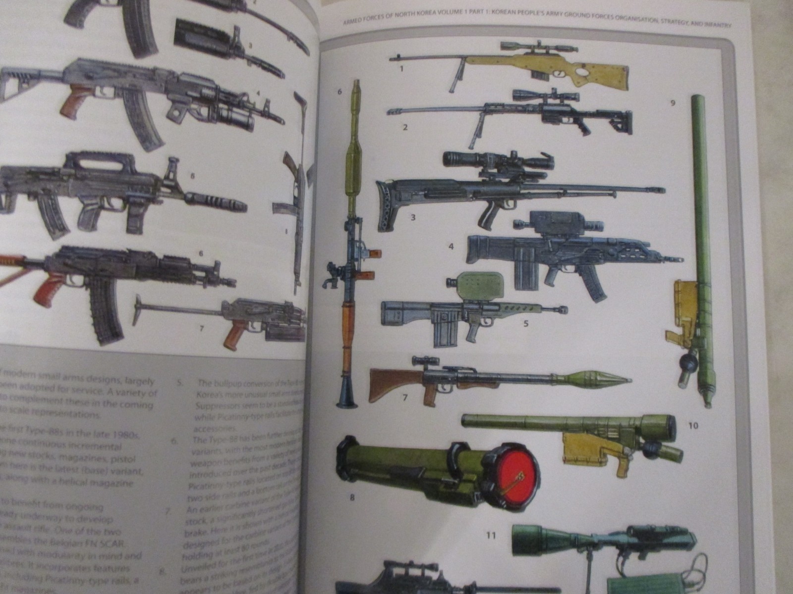 Armed Forces of North Korea : Volume 1 – Ground Forces – Asia@War 55