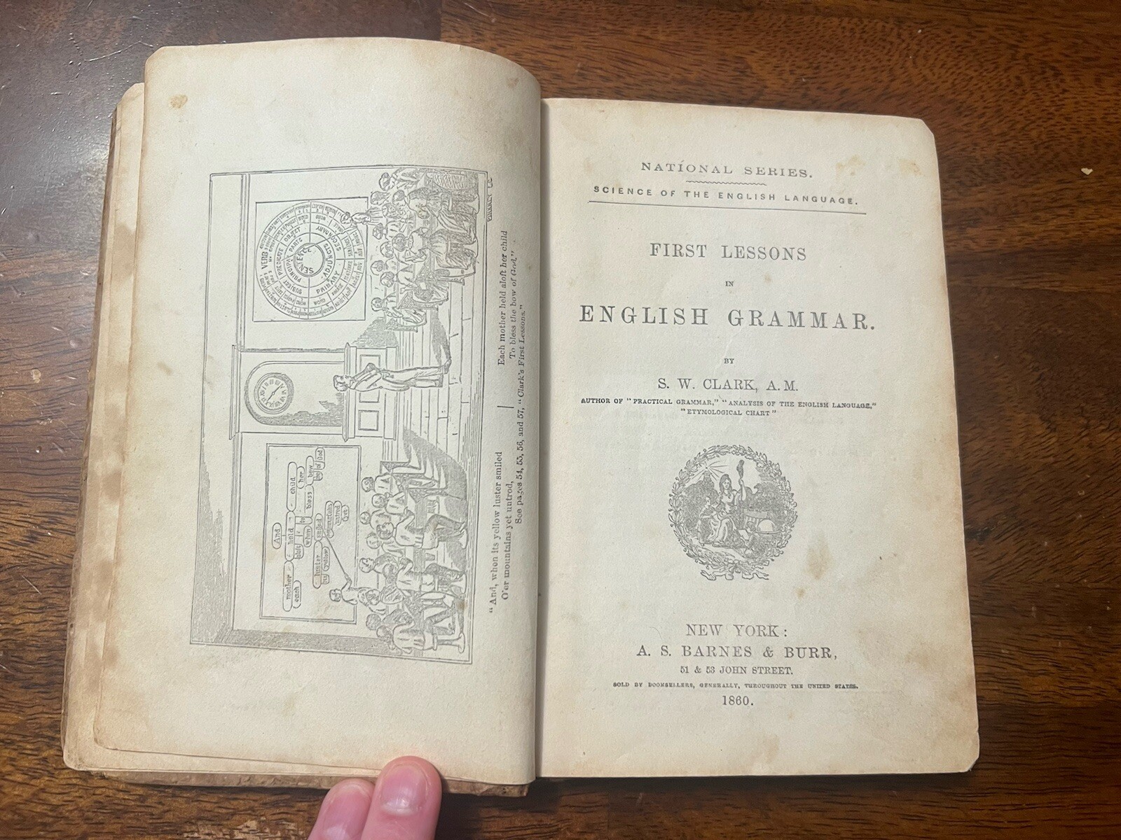 Antique Book 1800’s Hardcover School First Lessons In English Grammar S.W. Clark