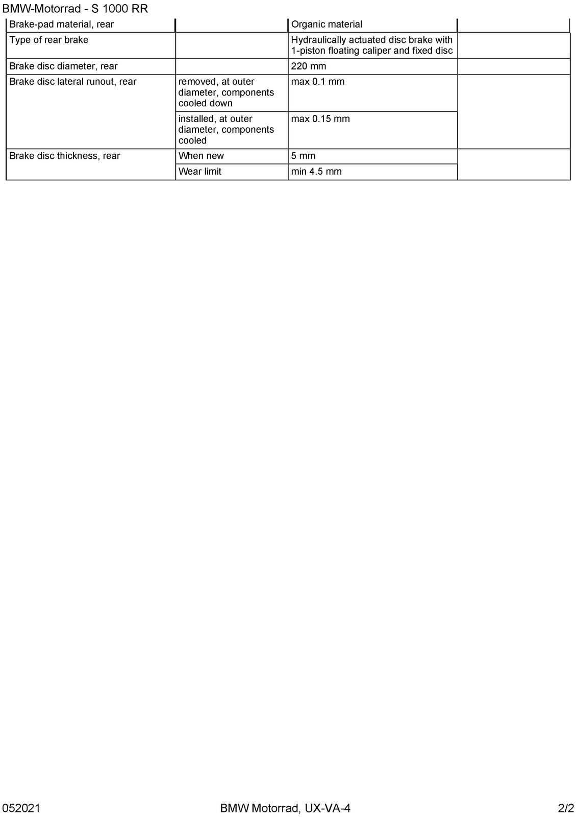 BMW S1000 RR K67 Motorcycle Service Manual – STEEL WIRE BOUND – TOUGH COVERS