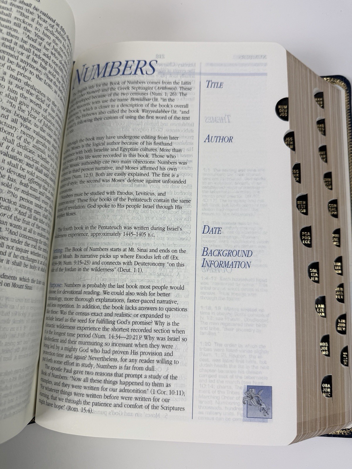 The Woman’s Study Bible NKJV Thomas Nelson 926B Blue Genuine Leather 1995
