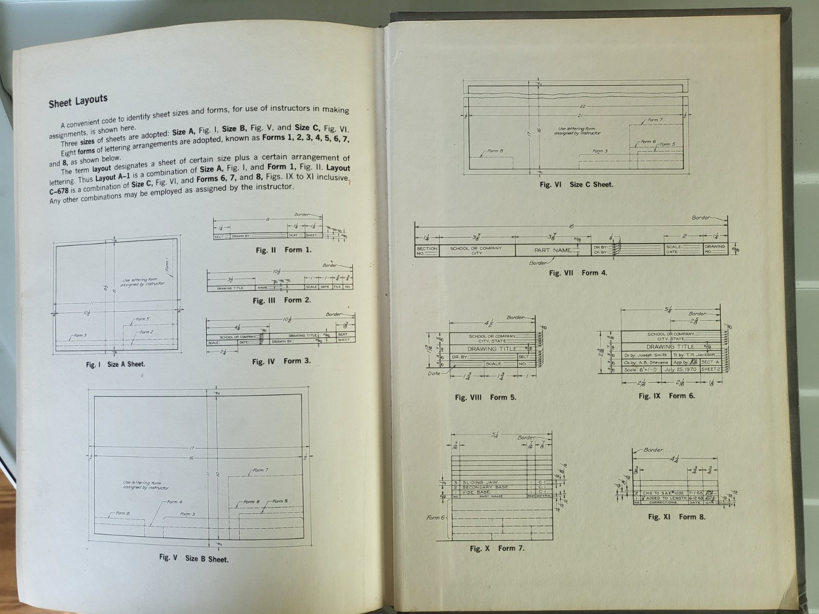 Mechanical & Technical Drawing Hardcover Text Books – Lot of 5