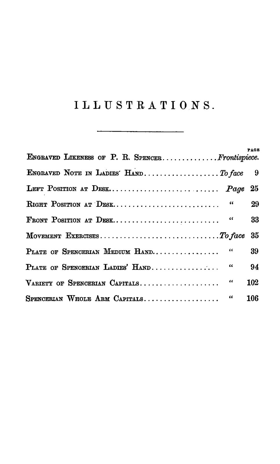 1866 Spencerian Key To Practical Penmanship 172 Pages