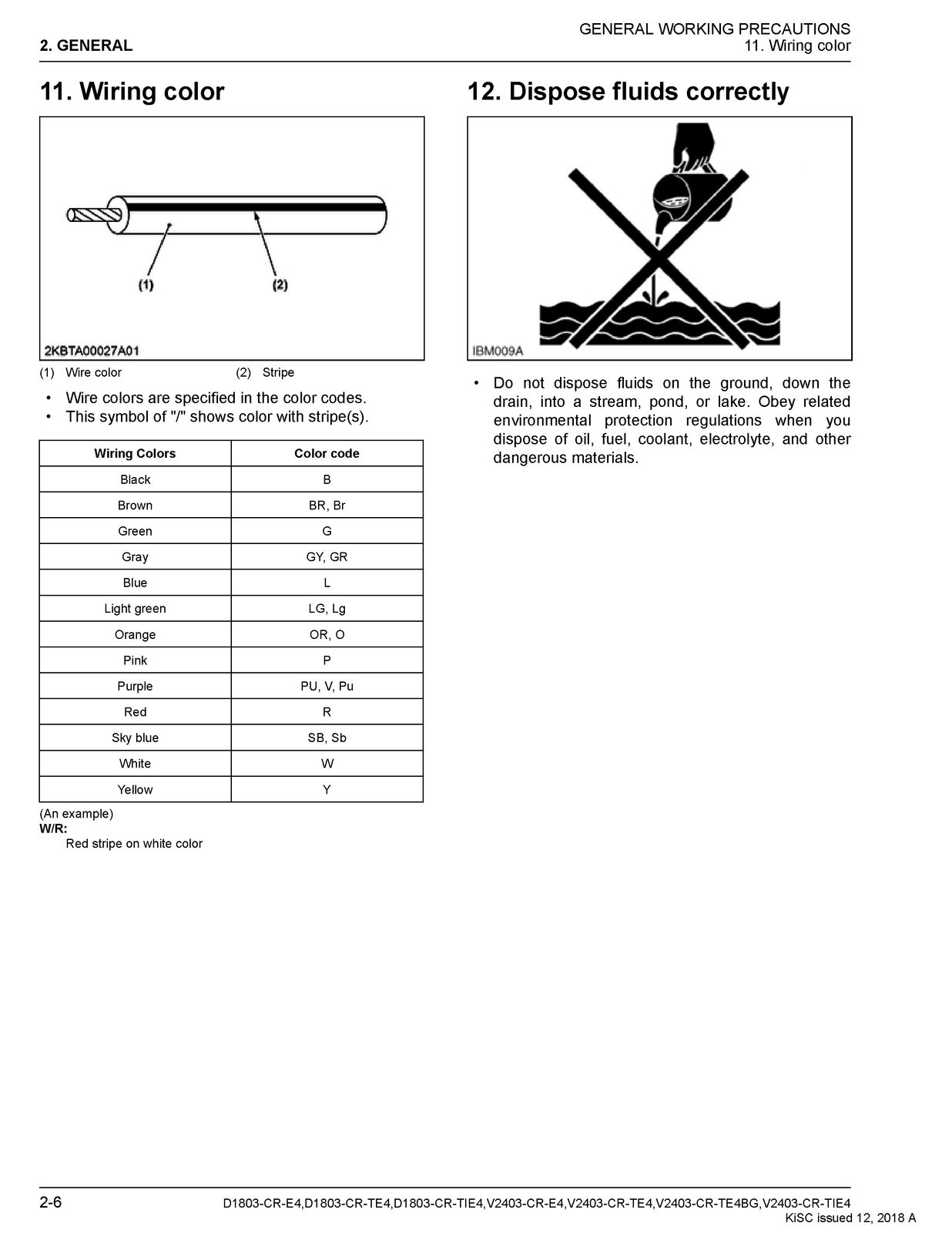 KUBOTA D1803-CR V2403-CR Diesel Engine Workshop Manual – SPIRAL BOUND – JACKET
