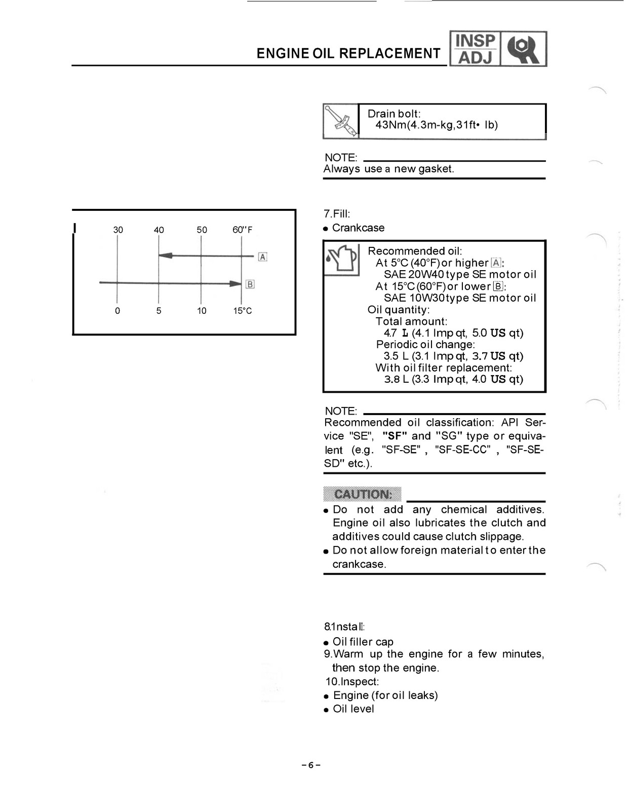YAMAHA VMAX VMX12 Motorcycle Service Manual – STEEL WIRE BOUND – TOUGH COVERS