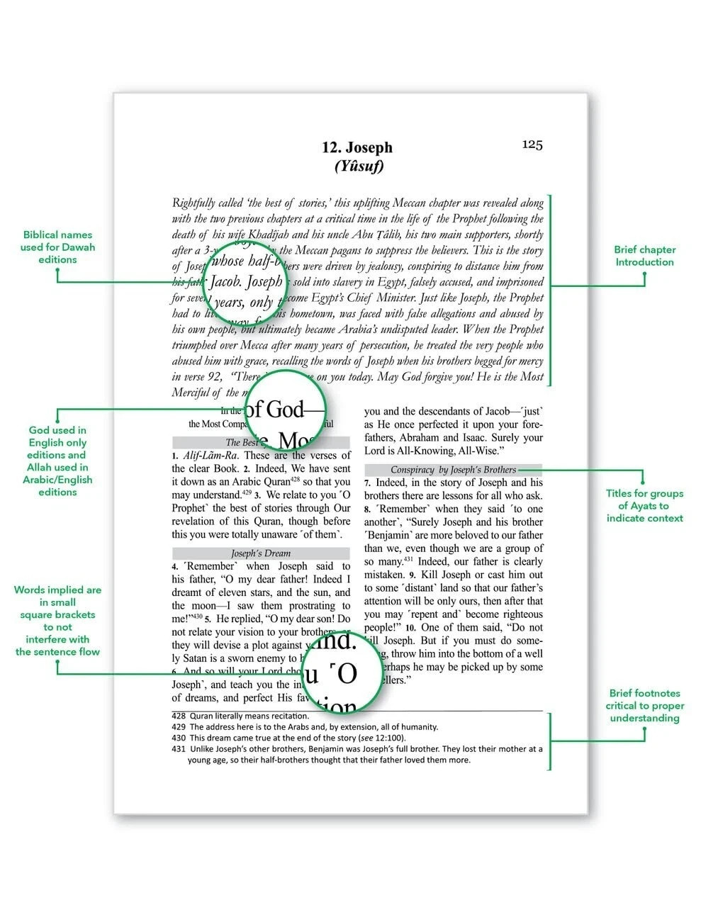 The Clear Quran Thematic English Translation of the Quran With (New Paper )