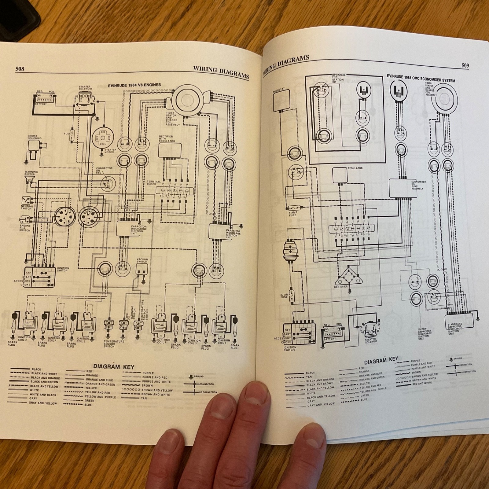 Johnson Evinrude 1973-1990, 48-235HP OUTBOARD ENGINE SERVICE SHOP REPAIR MANUAL