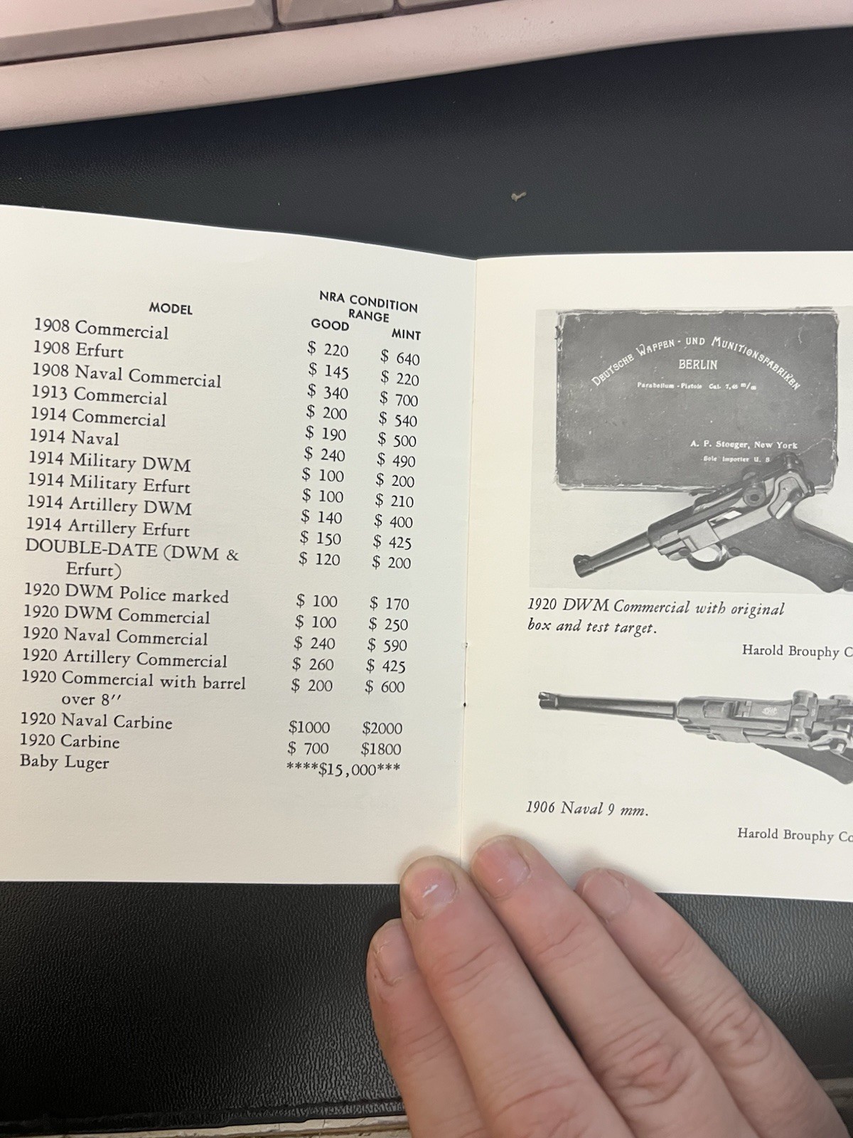 Collectors Guide to Luger Values 1972-73 Edition