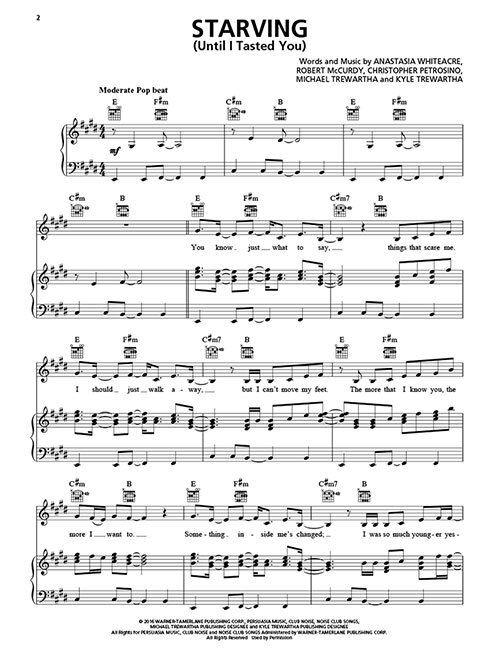 Starving (Until I Tasted You) (Hailee Steinfeld & Grey featuring Zedd) Piano Voc