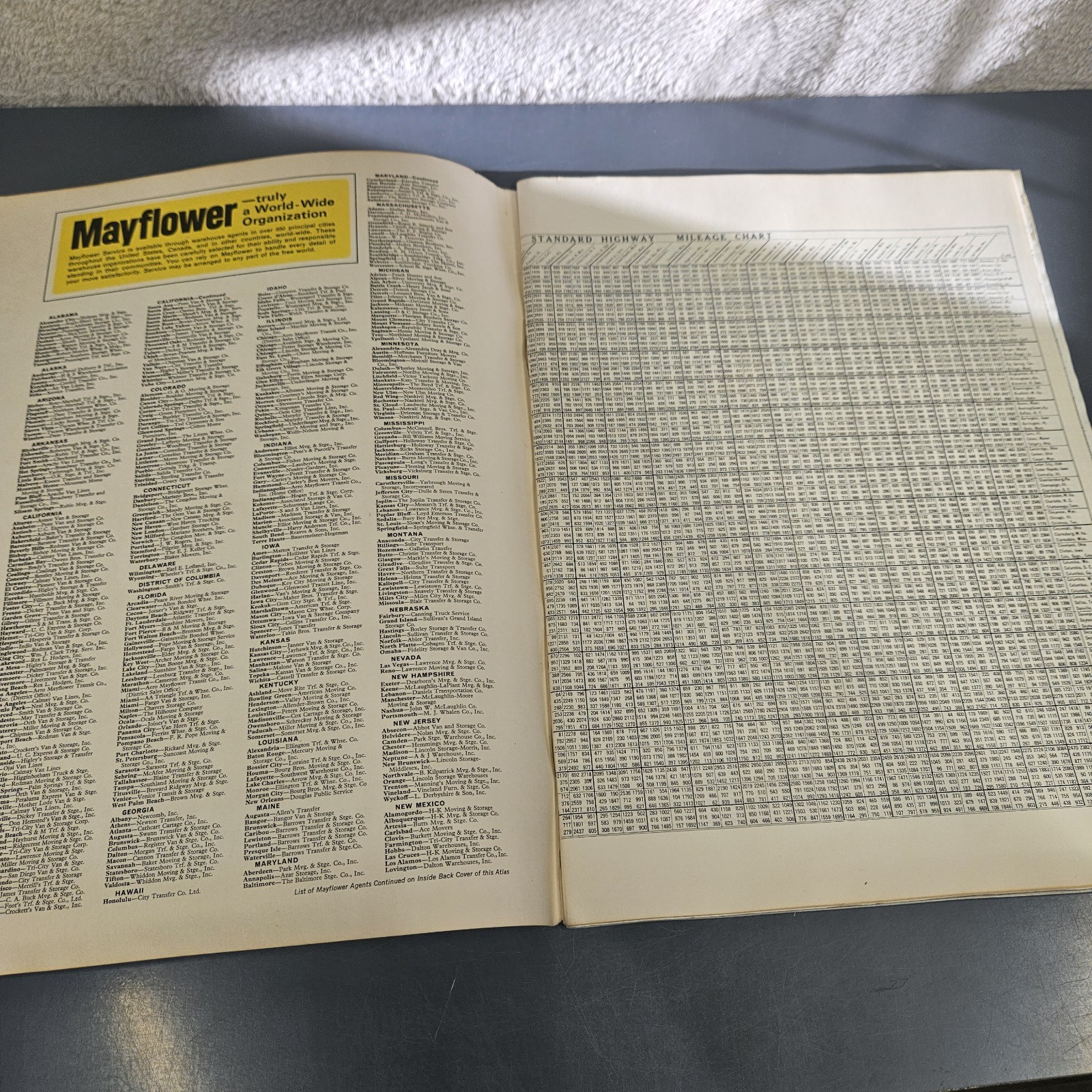 Mayflower Rand McNally Road Atlas US Canada Mexico Map 1971 National Parks