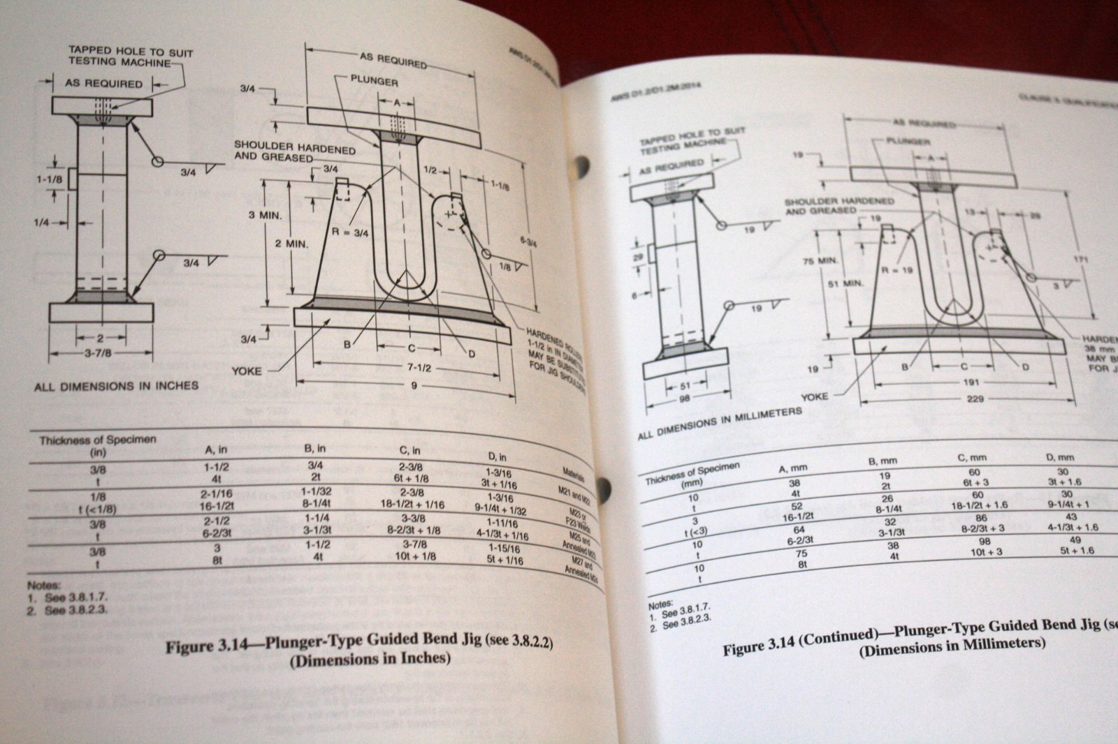 D1.2/D1.2M:2014 STRUCTURAL WELDING CODE ALUMINUM, American Welding Society 2014