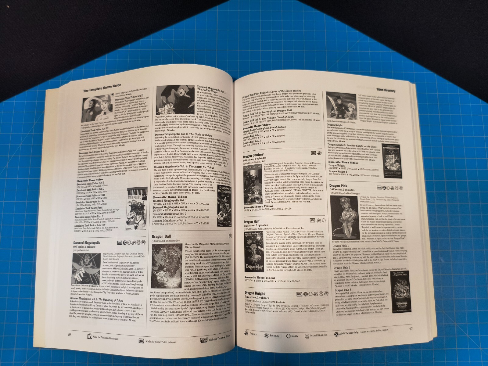 2 Complete Anime Guide Japanese Animation First & Second Edition First Printing