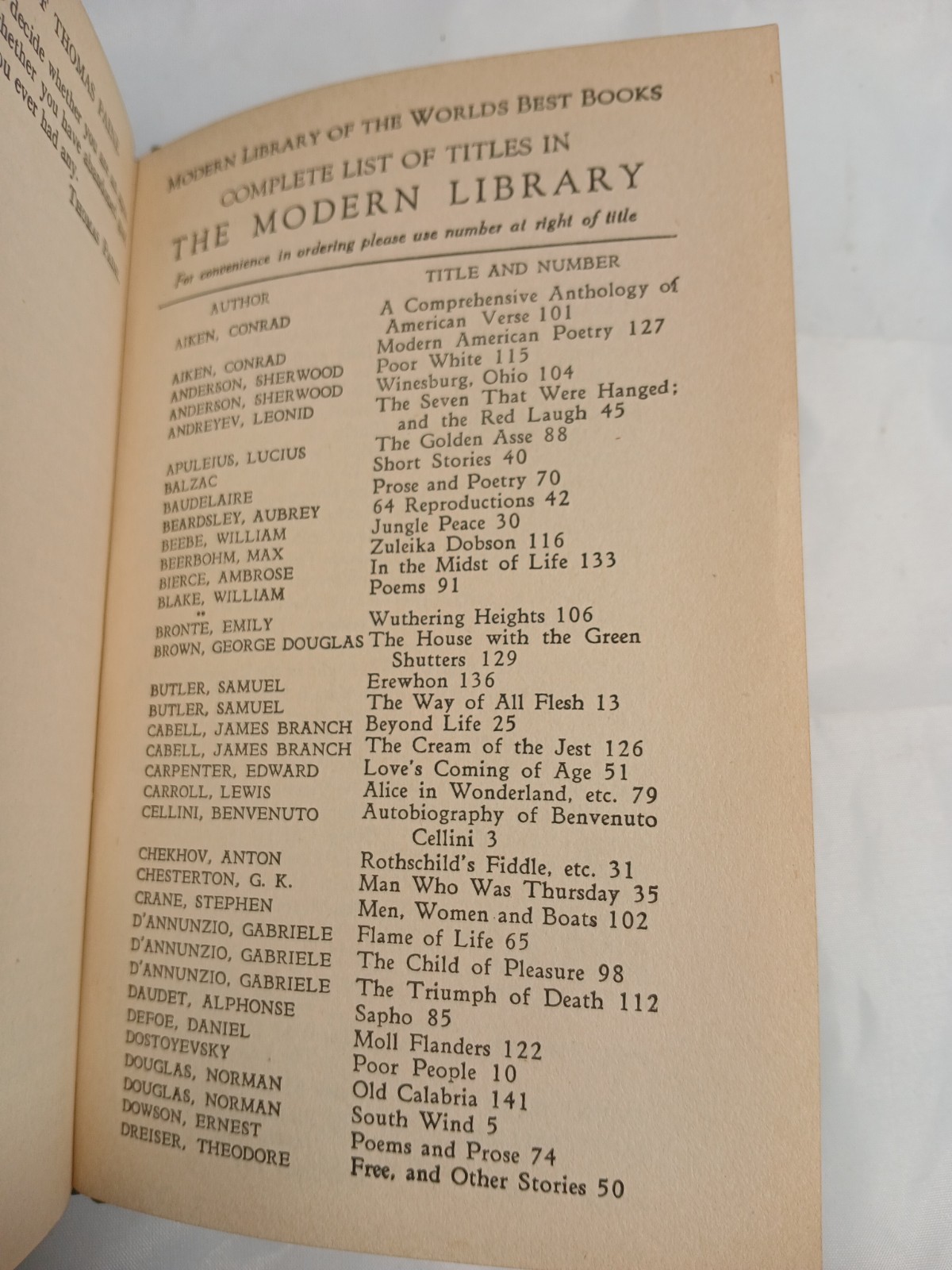 The Writings of Thomas Paine – 1923 Modern Library – Leather bond