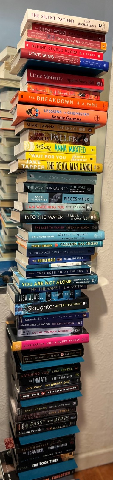Psychological Thrillers – Books – EUC – Hard Cover