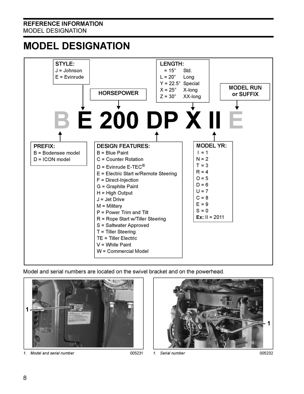 EVINRUDE E TEC 115 130 150 175 200 V4 V6 Service Manual , BOUND, COVERS, FOLDOUT