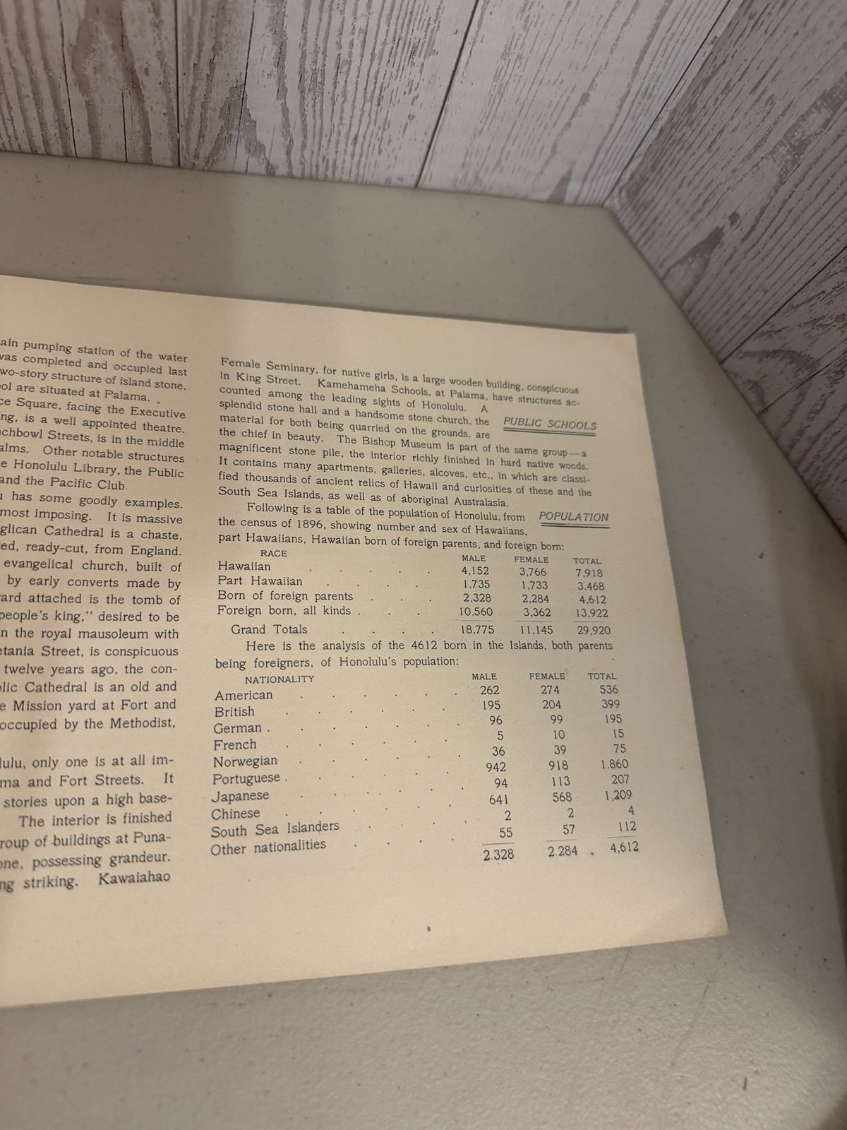 1899 THE HANDBOOK OF THE HAWAIIAN ISLANDS BY THE US. DEPT OF AFFAIRS HTF RARE